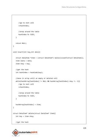 Data Structures & Algorithms
126
//go to next cell
++hashIndex;
//wrap around the table
hashIndex %= SIZE;
}
return NULL;
}
void insert(int key,int data){
struct DataItem *item = (struct DataItem*) malloc(sizeof(struct DataItem));
item->data = data;
item->key = key;
//get the hash
int hashIndex = hashCode(key);
//move in array until an empty or deleted cell
while(hashArray[hashIndex] != NULL && hashArray[hashIndex]->key != -1){
//go to next cell
++hashIndex;
//wrap around the table
hashIndex %= SIZE;
}
hashArray[hashIndex] = item;
}
struct DataItem* delete(struct DataItem* item){
int key = item->key;
//get the hash
 