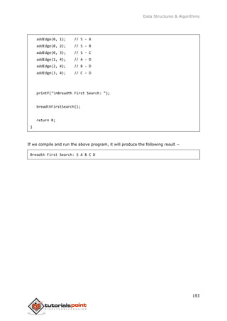 Data Structures & Algorithms
193
addEdge(0, 1); // S - A
addEdge(0, 2); // S - B
addEdge(0, 3); // S - C
addEdge(1, 4); // A - D
addEdge(2, 4); // B - D
addEdge(3, 4); // C - D
printf("nBreadth First Search: ");
breadthFirstSearch();
return 0;
}
If we compile and run the above program, it will produce the following result −
Breadth First Search: S A B C D
 