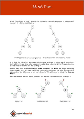 Data Structures & Algorithms
219
What if the input to binary search tree comes in a sorted (ascending or descending)
manner? It will then look like this −
It is observed that BST's worst-case performance is closest to linear search algorithms,
that is Ο(n). In real-time data, we cannot predict data pattern and their frequencies. So,
a need arises to balance out the existing BST.
Named after their inventor Adelson, Velski & Landis, AVL trees are height balancing
binary search tree. AVL tree checks the height of the left and the right sub-trees and
assures that the difference is not more than 1. This difference is called the Balance
Factor.
Here we see that the first tree is balanced and the next two trees are not balanced −
33. AVL Trees
 