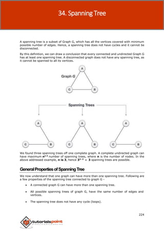 Data Structures & Algorithms
224
A spanning tree is a subset of Graph G, which has all the vertices covered with minimum
possible number of edges. Hence, a spanning tree does not have cycles and it cannot be
disconnected.
By this definition, we can draw a conclusion that every connected and undirected Graph G
has at least one spanning tree. A disconnected graph does not have any spanning tree, as
it cannot be spanned to all its vertices.
We found three spanning trees off one complete graph. A complete undirected graph can
have maximum nn-2
number of spanning trees, where n is the number of nodes. In the
above addressed example, n is 3, hence 33−2
= 3 spanning trees are possible.
GeneralPropertiesofSpanningTree
We now understand that one graph can have more than one spanning tree. Following are
a few properties of the spanning tree connected to graph G -
 A connected graph G can have more than one spanning tree.
 All possible spanning trees of graph G, have the same number of edges and
vertices.
 The spanning tree does not have any cycle (loops).
34. Spanning Tree
 
