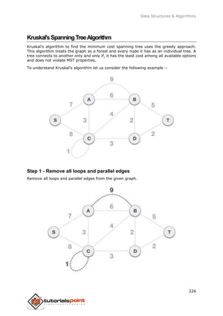 Data Structures & Algorithms
226
Kruskal'sSpanningTreeAlgorithm
Kruskal's algorithm to find the minimum cost spanning tree uses the greedy approach.
This algorithm treats the graph as a forest and every node it has as an individual tree. A
tree connects to another only and only if, it has the least cost among all available options
and does not violate MST properties.
To understand Kruskal's algorithm let us consider the following example −
Step 1 - Remove all loops and parallel edges
Remove all loops and parallel edges from the given graph.
 