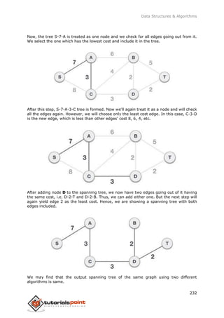 Data Structures & Algorithms
232
Now, the tree S-7-A is treated as one node and we check for all edges going out from it.
We select the one which has the lowest cost and include it in the tree.
After this step, S-7-A-3-C tree is formed. Now we'll again treat it as a node and will check
all the edges again. However, we will choose only the least cost edge. In this case, C-3-D
is the new edge, which is less than other edges' cost 8, 6, 4, etc.
After adding node D to the spanning tree, we now have two edges going out of it having
the same cost, i.e. D-2-T and D-2-B. Thus, we can add either one. But the next step will
again yield edge 2 as the least cost. Hence, we are showing a spanning tree with both
edges included.
We may find that the output spanning tree of the same graph using two different
algorithms is same.
 