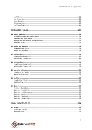 Data Structures & Algorithms
vi
Hash Method...............................................................................................................................................122
Search Operation.........................................................................................................................................122
Insert Operation ..........................................................................................................................................123
Delete Operation.........................................................................................................................................124
Hash Table Program in C .............................................................................................................................125
SORTING TECHNIQUES............................................................................................................130
20. Sorting Algorithm..................................................................................................................................131
In-place Sorting and Not-in-place Sorting ...................................................................................................131
Stable and Not Stable Sorting......................................................................................................................131
Adaptive and Non-Adaptive Sorting Algorithm...........................................................................................132
Important Terms..........................................................................................................................................132
21. Bubble Sort Algorithm ..........................................................................................................................134
How Bubble Sort Works?.............................................................................................................................134
Bubble Sort Program in C ............................................................................................................................138
22. Insertion Sort........................................................................................................................................142
How Insertion Sort Works? .........................................................................................................................142
Insertion Sort Program in C .........................................................................................................................145
23. Selection Sort........................................................................................................................................149
How Selection Sort Works? .........................................................................................................................149
Selection Sort Program in C.........................................................................................................................152
24. Merge Sort Algorithm ...........................................................................................................................155
How Merge Sort Works? .............................................................................................................................155
Merge Sort Program in C.............................................................................................................................158
25. Shell Sort ..............................................................................................................................................160
How Shell Sort Works? ................................................................................................................................160
Shell Sort Program in C................................................................................................................................164
26. Quick Sort .............................................................................................................................................168
Partition in Quick Sort .................................................................................................................................168
Quick Sort Pivot Algorithm ..........................................................................................................................168
Quick Sort Pivot Pseudocode ......................................................................................................................169
Quick Sort Algorithm ...................................................................................................................................169
Quick Sort Pseudocode................................................................................................................................170
Quick Sort Program in C ..............................................................................................................................170
GRAPH DATA STRUCTURE.......................................................................................................174
27. Graphs ..................................................................................................................................................175
Graph Data Structure ..................................................................................................................................175
Basic Operations..........................................................................................................................................177
 