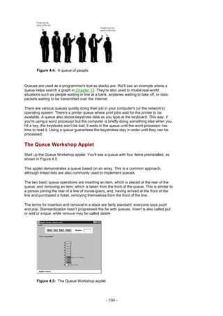 Figure 4.4: A queue of people



Queues are used as a programmer's tool as stacks are. We'll see an example where a
queue helps search a graph in Chapter 13. They're also used to model real-world
situations such as people waiting in line at a bank, airplanes waiting to take off, or data
packets waiting to be transmitted over the Internet.

There are various queues quietly doing their job in your computer's (or the network's)
operating system. There's a printer queue where print jobs wait for the printer to be
available. A queue also stores keystroke data as you type at the keyboard. This way, if
you're using a word processor but the computer is briefly doing something else when you
hit a key, the keystroke won't be lost; it waits in the queue until the word processor has
time to read it. Using a queue guarantees the keystrokes stay in order until they can be
processed.

The Queue Workshop Applet
Start up the Queue Workshop applet. You'll see a queue with four items preinstalled, as
shown in Figure 4.5.

This applet demonstrates a queue based on an array. This is a common approach,
although linked lists are also commonly used to implement queues.

The two basic queue operations are inserting an item, which is placed at the rear of the
queue, and removing an item, which is taken from the front of the queue. This is similar to
a person joining the rear of a line of movie-goers, and, having arrived at the front of the
line and purchased a ticket, removing themselves from the front of the line.

The terms for insertion and removal in a stack are fairly standard; everyone says push
and pop. Standardization hasn't progressed this far with queues. Insert is also called put
or add or enque, while remove may be called delete




       Figure 4.5: The Queue Workshop applet




                                                   - 104 -
 