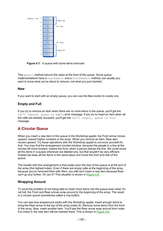 Figure 4.7: A queue with some items removed



This peek() method returns the value at the front of the queue. Some queue
implementations have a rearPeek() and a frontPeek() method, but usually you
want to know what you're about to remove, not what you just inserted.

New

If you want to start with an empty queue, you can use the New button to create one.

Empty and Full

If you try to remove an item when there are no more items in the queue, you'll get the
Can't remove, queue is empty error message. If you try to insert an item when all
the cells are already occupied, you'll get the Can't insert, queue is full
message.

A Circular Queue
When you insert a new item in the queue in the Workshop applet, the Front arrow moves
upward, toward higher numbers in the array. When you remove an item, Rear also
moves upward. Try these operations with the Workshop applet to convince yourself it's
true. You may find the arrangement counter-intuitive, because the people in a line at the
movies all move forward, toward the front, when a person leaves the line. We could move
all the items in a queue whenever we deleted one, but that wouldn't be very efficient.
Instead we keep all the items in the same place and move the front and rear of the
queue.

The trouble with this arrangement is that pretty soon the rear of the queue is at the end of
the array (the highest index). Even if there are empty cells at the beginning of the array,
because you've removed them with Rem, you still can't insert a new item because Rear
can't go any further. Or can it? This situation is shown in Figure 4.8.

Wrapping Around

To avoid the problem of not being able to insert more items into the queue even when it's
not full, the Front and Rear arrows wrap around to the beginning of the array. The result
is a circular queue (sometimes called a ring buffer).

You can see how wraparound works with the Workshop applet. Insert enough items to
bring the Rear arrow to the top of the array (index 9). Remove some items from the front
of the array. Now, insert another item. You'll see the Rear arrow wrap around from index
9 to index 0; the new item will be inserted there. This is shown in Figure 4.9.

                                                  - 106 -
 