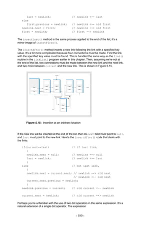 last = newLink;                           // newLink <-- last
    else
       first.previous = newLink;                 // newLink <-- old first
    newLink.next = first;                        // newLink --> old first
    first = newLink;                             // first --> newLink

The insertLast() method is the same process applied to the end of the list; it's a
mirror image of insertFirst().

The insertAfter() method inserts a new link following the link with a specified key
value. It's a bit more complicated because four connections must be made. First the link
with the specified key value must be found. This is handled the same way as the find()
routine in the linkList2 program earlier in this chapter. Then, assuming we're not at
the end of the list, two connections must be made between the new link and the next link,
and two more between current and the new link. This is shown in Figure 5.15.




        Figure 5.15: Insertion at an arbitrary location



If the new link will be inserted at the end of the list, then its next field must point to null,
and last must point to the new link. Here's the insertAfter() code that deals with
the links:

    if(current==last)              // if last link,
       {
       newLink.next = null;        // newLink --> null
       last = newLink;             // newLink <-- last
       }
    else                           // not last link,
       {
       newLink.next = current.next; // newLink --> old next
                                    // newLink <-- old next
       current.next.previous = newLink;
       }
    newLink.previous = current;    // old current <-- newLink

    current.next = newLink;                      // old current --> newLink

Perhaps you're unfamiliar with the use of two dot operators in the same expression. It's a
natural extension of a single dot operator. The expression


                                                    - 180 -
 