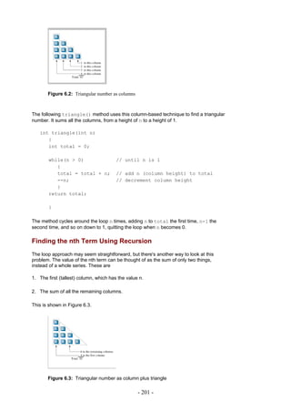 Figure 6.2: Triangular number as columns



The following triangle() method uses this column-based technique to find a triangular
number. It sums all the columns, from a height of n to a height of 1.

   int triangle(int n)
      {
      int total = 0;

        while(n > 0)                    // until n is 1
           {
           total = total + n;           // add n (column height) to total
           --n;                         // decrement column height
           }
        return total;

        }

The method cycles around the loop n times, adding n to total the first time, n-1 the
second time, and so on down to 1, quitting the loop when n becomes 0.

Finding the nth Term Using Recursion
The loop approach may seem straightforward, but there's another way to look at this
problem. The value of the nth term can be thought of as the sum of only two things,
instead of a whole series. These are

1. The first (tallest) column, which has the value n.

2. The sum of all the remaining columns.

This is shown in Figure 6.3.




       Figure 6.3: Triangular number as column plus triangle

                                                  - 201 -
 
