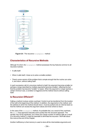 Figure 6.4: The recursive triangle() method



Characteristics of Recursive Methods
Although it's short, the triangle() method possesses the key features common to all
recursive routines:

• It calls itself.

• When it calls itself, it does so to solve a smaller problem.

• There's some version of the problem that is simple enough that the routine can solve
  it, and return, without calling itself.

In each successive call of a recursive method to itself, the argument becomes smaller (or
perhaps a range described by multiple arguments becomes smaller), reflecting the fact
that the problem has become "smaller" or easier. When the argument or range reaches a
certain minimum size, a condition is triggered and the method returns without calling
itself.

Is Recursion Efficient?
Calling a method involves certain overhead. Control must be transferred from the location
of the call to the beginning of the method. In addition, the arguments to the method, and
the address to which the method should return, must be pushed onto an internal stack so
that the method can access the argument values and know where to return.

In the case of the triangle() method, it's probable that, as a result of this overhead,
the while loop approach executes more quickly than the recursive approach. The
penalty may not be significant, but if there are a large number of method calls as a result
of a recursive method, it might be desirable to eliminate the recursion. We'll talk about
this more at the end of this chapter.

Another inefficiency is that memory is used to store all the intermediate arguments and

                                                   - 206 -
 