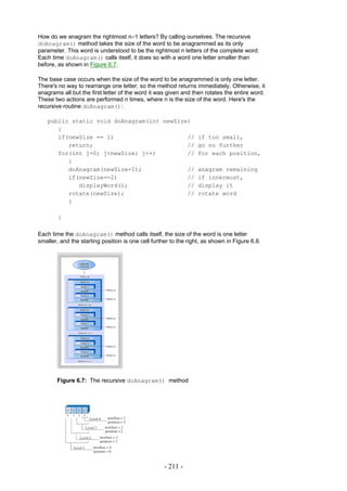 How do we anagram the rightmost n–1 letters? By calling ourselves. The recursive
doAnagram() method takes the size of the word to be anagrammed as its only
parameter. This word is understood to be the rightmost n letters of the complete word.
Each time doAnagram() calls itself, it does so with a word one letter smaller than
before, as shown in Figure 6.7.

The base case occurs when the size of the word to be anagrammed is only one letter.
There's no way to rearrange one letter, so the method returns immediately. Otherwise, it
anagrams all but the first letter of the word it was given and then rotates the entire word.
These two actions are performed n times, where n is the size of the word. Here's the
recursive routine doAnagram():

   public static void doAnagram(int newSize)
      {
      if(newSize == 1)                     //                     if too small,
         return;                           //                     go no further
      for(int j=0; j<newSize; j++)         //                     for each position,
         {
         doAnagram(newSize-1);             //                     anagram remaining
         if(newSize==2)                    //                     if innermost,
            displayWord();                 //                     display it
         rotate(newSize);                  //                     rotate word
         }

        }

Each time the doAnagram() method calls itself, the size of the word is one letter
smaller, and the starting position is one cell further to the right, as shown in Figure 6.8.




       Figure 6.7: The recursive doAnagram() method




                                                    - 211 -
 