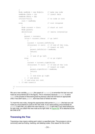 {
            Node newNode = new Node();    // make new node
            newNode.iData = id;           // insert data
            newNode.dData = dd;
            if(root==null)                // no node in root
               root = newNode;
            else                          // root occupied
               {
               Node current = root;       // start at root
               Node parent;
               while(true)                // (exits internally)
                  {
                  parent = current;
                  if(id < current.iData) // go left?
                     {
                     current = current.leftChild;
                     if(current == null) // if end of the line,
                        {                 // insert on left
                        parent.leftChild = newNode;
                        return;
                        }
                     } // end if go left
                  else                    // or go right?
                     {
                     current = current.rightChild;
                     if(current == null) // if end of the line
                        {                 // insert on right
                        parent.rightChild = newNode;
                        return;
                        }
                     } // end else go right
                  } // end while
               } // end else not root
            } // end insert()

   // ------------------------------------------------------------
   -

We use a new variable, parent (the parent of current), to remember the last non-null
node we encountered (50 in the figure). This is necessary because current is set to
null in the process of discovering that its previous value did not have an appropriate
child. If we didn't save parent, we'd lose track of where we were.

To insert the new node, change the appropriate child pointer in parent (the last non-null
node you encountered) to point to the new node. If you were looking unsuccessfully for
parent's left child, you attach the new node as parent's left child; if you were looking for
its right child, you attach the new node as its right child. In Figure 8.8, 45 is attached as the
left child of 50.



Traversing the Tree
Traversing a tree means visiting each node in a specified order. This process is not as
commonly used as finding, inserting, and deleting nodes. One reason for this is that

                                                    - 291 -
 