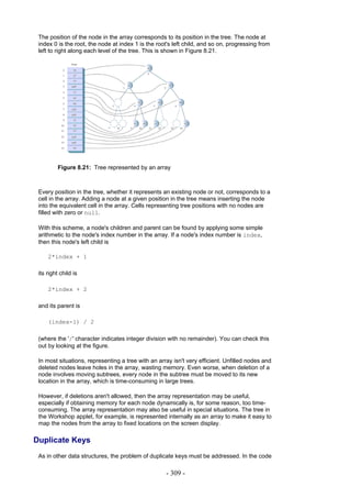 The position of the node in the array corresponds to its position in the tree. The node at
 index 0 is the root, the node at index 1 is the root's left child, and so on, progressing from
 left to right along each level of the tree. This is shown in Figure 8.21.




          Figure 8.21: Tree represented by an array



 Every position in the tree, whether it represents an existing node or not, corresponds to a
 cell in the array. Adding a node at a given position in the tree means inserting the node
 into the equivalent cell in the array. Cells representing tree positions with no nodes are
 filled with zero or null.

 With this scheme, a node's children and parent can be found by applying some simple
 arithmetic to the node's index number in the array. If a node's index number is index,
 then this node's left child is

     2*index + 1

 its right child is

     2*index + 2

 and its parent is

     (index-1) / 2

 (where the '/' character indicates integer division with no remainder). You can check this
 out by looking at the figure.

 In most situations, representing a tree with an array isn't very efficient. Unfilled nodes and
 deleted nodes leave holes in the array, wasting memory. Even worse, when deletion of a
 node involves moving subtrees, every node in the subtree must be moved to its new
 location in the array, which is time-consuming in large trees.

 However, if deletions aren't allowed, then the array representation may be useful,
 especially if obtaining memory for each node dynamically is, for some reason, too time-
 consuming. The array representation may also be useful in special situations. The tree in
 the Workshop applet, for example, is represented internally as an array to make it easy to
 map the nodes from the array to fixed locations on the screen display.

Duplicate Keys
 As in other data structures, the problem of duplicate keys must be addressed. In the code

                                                    - 309 -
 