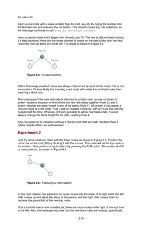 the value 50.

Insert a new node with a value smaller than the root, say 25, by typing the number into
the Number box and pressing the Ins button. This doesn't cause any rule violations, so
the message continues to say Tree is red-black correct.

Insert a second node that's larger than the root, say 75. The tree is still red-black correct.
It's also balanced; there are the same number of nodes on the right of the only non-leaf
node (the root) as there are on its left. The result is shown in Figure 9.4.




        Figure 9.4: A balanced tree



Notice that newly inserted nodes are always colored red (except for the root). This is not
an accident. It's less likely that inserting a red node will violate the red-black rules than
inserting a black one.

This is because if the new red node is attached to a black one, no rule is broken. It
doesn't create a situation in which there are two red nodes together (Rule 3), and it
doesn't change the black height in any of the paths (Rule 4). Of course, if you attach a
new red node to a red node, Rule 3 will be violated. However, with any luck this will only
happen half the time. Whereas, if it were possible to add a new black node, it would
always change the black height for its path, violating Rule 4.

Also, it's easier to fix violations of Rule 3 (parent and child are both red) than Rule 4
(black heights differ), as we'll see later.

Experiment 2
Let's try some rotations. Start with the three nodes as shown in Figure 9.4. Position the
red arrow on the root (50) by clicking it with the mouse. This node will be the top node in
the rotation. Now perform a right rotation by pressing the RoR button. The nodes all shift
to new positions, as shown in Figure 9.5.




        Figure 9.5: Following a right rotation



In this right rotation, the parent or top node moves into the place of its right child, the left
child moves up and takes the place of the parent, and the right child moves down to
become the grandchild of the new top node.

Notice that the tree is now unbalanced; there are more nodes to the right of the root than
to the left. Also, the message indicates that the red-black rules are violated, specifically

                                                     - 318 -
 