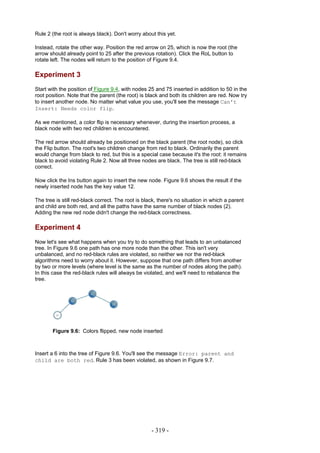 Rule 2 (the root is always black). Don't worry about this yet.

Instead, rotate the other way. Position the red arrow on 25, which is now the root (the
arrow should already point to 25 after the previous rotation). Click the RoL button to
rotate left. The nodes will return to the position of Figure 9.4.

Experiment 3
Start with the position of Figure 9.4, with nodes 25 and 75 inserted in addition to 50 in the
root position. Note that the parent (the root) is black and both its children are red. Now try
to insert another node. No matter what value you use, you'll see the message Can't
Insert: Needs color flip.

As we mentioned, a color flip is necessary whenever, during the insertion process, a
black node with two red children is encountered.

The red arrow should already be positioned on the black parent (the root node), so click
the Flip button. The root's two children change from red to black. Ordinarily the parent
would change from black to red, but this is a special case because it's the root: it remains
black to avoid violating Rule 2. Now all three nodes are black. The tree is still red-black
correct.

Now click the Ins button again to insert the new node. Figure 9.6 shows the result if the
newly inserted node has the key value 12.

The tree is still red-black correct. The root is black, there's no situation in which a parent
and child are both red, and all the paths have the same number of black nodes (2).
Adding the new red node didn't change the red-black correctness.

Experiment 4
Now let's see what happens when you try to do something that leads to an unbalanced
tree. In Figure 9.6 one path has one more node than the other. This isn't very
unbalanced, and no red-black rules are violated, so neither we nor the red-black
algorithms need to worry about it. However, suppose that one path differs from another
by two or more levels (where level is the same as the number of nodes along the path).
In this case the red-black rules will always be violated, and we'll need to rebalance the
tree.




       Figure 9.6: Colors flipped, new node inserted



Insert a 6 into the tree of Figure 9.6. You'll see the message Error: parent and
child are both red. Rule 3 has been violated, as shown in Figure 9.7.




                                                    - 319 -
 