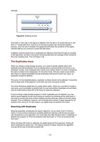 example.




        Figure2.2: Deleting an item



If the item in cell 5 (38, in the figure) is deleted, then the item in 6 would shift into 5, the
item in 7 would shift into 6, and so on to the last occupied cell. During the deletion
process, once the item is located, the applet will shift down the contents of the higher-
indexed cells as you continue to press the Del button.

A deletion requires (assuming no duplicates are allowed) searching through an average
of N/2 elements, and then moving the remaining elements (an average of N/2 moves) to
fill up the resulting hole. This is N steps in all.

The Duplicates Issue
When you design a data storage structure, you need to decide whether items with
duplicate keys will be allowed. If you're talking about a personnel file and the key is an
employee number, then duplicates don't make much sense; there's no point in assigning
the same number to two employees. On the other hand, if the key value is last names,
then there's a distinct possibility several employees will have the same key value, so
duplicates should be allowed.

Of course, for the baseball players, duplicate numbers should not be allowed. It would be
hard to keep track of the players if more than one wore the same number.

The Array Workshop applet lets you select either option. When you use New to create a
new array, you're prompted to specify both its size and whether duplicates are permitted.
Use the radio buttons Dups OK or No Dups to make this selection.

If you're writing a data storage program in which duplicates are not allowed, you may
need to guard against human error during an insertion by checking all the data items in
the array to ensure that none of them already has the same key value as the item being
inserted. This is inefficient, however, and increases the number of steps required for an
insertion from one to N. For this reason, our applet does not perform this check.

Searching with Duplicates

Allowing duplicates complicates the search algorithm, as we noted. Even if it finds a
match, it must continue looking for possible additional matches until the last occupied
cell. At least this is one approach; you could also stop after the first match. It depends on
whether the question is "Find me everyone with blue eyes" or "Find me someone with
blue eyes."

When the Dups OK button is selected, the applet takes the first approach, finding all
items matching the search key. This always requires N steps, because the algorithm
must go all the way to the last occupied cell.



                                                      - 32 -
 