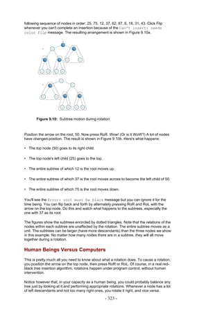 following sequence of nodes in order: 25, 75, 12, 37, 62, 87, 6, 18, 31, 43. Click Flip
whenever you can't complete an insertion because of the Can't insert: needs
color flip message. The resulting arrangement is shown in Figure 9.10a.




       Figure 9.10: Subtree motion during rotation



Position the arrow on the root, 50. Now press RoR. Wow! (Or is it WoW?) A lot of nodes
have changed position. The result is shown in Figure 9.10b. Here's what happens:

• The top node (50) goes to its right child.

• The top node's left child (25) goes to the top.

• The entire subtree of which 12 is the root moves up.

• The entire subtree of which 37 is the root moves across to become the left child of 50.

• The entire subtree of which 75 is the root moves down.

You'll see the Error: root must be black message but you can ignore it for the
time being. You can flip back and forth by alternately pressing RoR and RoL with the
arrow on the top node. Do this and watch what happens to the subtrees, especially the
one with 37 as its root.

The figures show the subtrees encircled by dotted triangles. Note that the relations of the
nodes within each subtree are unaffected by the rotation. The entire subtree moves as a
unit. The subtrees can be larger (have more descendants) than the three nodes we show
in this example. No matter how many nodes there are in a subtree, they will all move
together during a rotation.

Human Beings Versus Computers
This is pretty much all you need to know about what a rotation does. To cause a rotation,
you position the arrow on the top node, then press RoR or RoL. Of course, in a real red-
black tree insertion algorithm, rotations happen under program control, without human
intervention.

Notice however that, in your capacity as a human being, you could probably balance any
tree just by looking at it and performing appropriate rotations. Whenever a node has a lot
of left descendants and not too many right ones, you rotate it right, and vice versa.

                                                    - 323 -
 