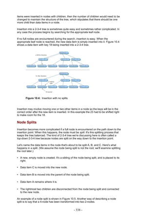 items were inserted in nodes with children, then the number of children would need to be
changed to maintain the structure of the tree, which stipulates that there should be one
more child than data items in a node.

Insertion into a 2-3-4 tree is sometimes quite easy and sometimes rather complicated. In
any case the process begins by searching for the appropriate leaf node.

If no full nodes are encountered during the search, insertion is easy. When the
appropriate leaf node is reached, the new data item is simply inserted into it. Figure 10.4
shows a data item with key 18 being inserted into a 2-3-4 tree.




       Figure 10.4: Insertion with no splits



Insertion may involve moving one or two other items in a node so the keys will be in the
correct order after the new item is inserted. In this example the 23 had to be shifted right
to make room for the 18.

Node Splits
Insertion becomes more complicated if a full node is encountered on the path down to the
insertion point. When this happens, the node must be split. It's this splitting process that
keeps the tree balanced. The kind of 2-3-4 tree we're discussing here is often called a
top-down 2-3-4 tree because nodes are split on the way down to the insertion point.

Let's name the data items in the node that's about to be split A, B, and C. Here's what
happens in a split. (We assume the node being split is not the root; we'll examine splitting
the root later.)

• A new, empty node is created. It's a sibling of the node being split, and is placed to its
  right.

• Data item C is moved into the new node.

• Data item B is moved into the parent of the node being split.

• Data item A remains where it is.

• The rightmost two children are disconnected from the node being split and connected
  to the new node.

An example of a node split is shown in Figure 10.5. Another way of describing a node
split is to say that a 4-node has been transformed into two 2-nodes.


                                                   - 338 -
 
