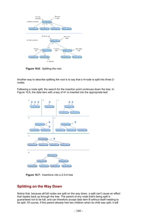 Figure 10.6: Splitting the root



Another way to describe splitting the root is to say that a 4-node is split into three 2-
nodes.

Following a node split, the search for the insertion point continues down the tree. In
Figure 10.6, the data item with a key of 41 is inserted into the appropriate leaf.




       Figure 10.7: Insertions into a 2-3-4 tree



Splitting on the Way Down
Notice that, because all full nodes are split on the way down, a split can't cause an effect
that ripples back up through the tree. The parent of any node that's being split is
guaranteed not to be full, and can therefore accept data item B without itself needing to
be split. Of course, if this parent already had two children when its child was split, it will


                                                    - 340 -
 