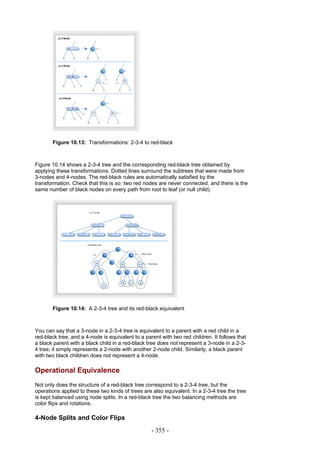Figure 10.13: Transformations: 2-3-4 to red-black



Figure 10.14 shows a 2-3-4 tree and the corresponding red-black tree obtained by
applying these transformations. Dotted lines surround the subtrees that were made from
3-nodes and 4-nodes. The red-black rules are automatically satisfied by the
transformation. Check that this is so: two red nodes are never connected, and there is the
same number of black nodes on every path from root to leaf (or null child).




       Figure 10.14: A 2-3-4 tree and its red-black equivalent



You can say that a 3-node in a 2-3-4 tree is equivalent to a parent with a red child in a
red-black tree, and a 4-node is equivalent to a parent with two red children. It follows that
a black parent with a black child in a red-black tree does not represent a 3-node in a 2-3-
4 tree; it simply represents a 2-node with another 2-node child. Similarly, a black parent
with two black children does not represent a 4-node.

Operational Equivalence
Not only does the structure of a red-black tree correspond to a 2-3-4 tree, but the
operations applied to these two kinds of trees are also equivalent. In a 2-3-4 tree the tree
is kept balanced using node splits. In a red-black tree the two balancing methods are
color flips and rotations.

4-Node Splits and Color Flips
                                                   - 355 -
 