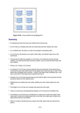 Figure 10.23: Array contents during Mergesort 3


Summary
• A multiway tree has more keys and children than a binary tree.

• A 2-3-4 tree is a multiway tree with up to three keys and four children per node.

• In a multiway tree, the keys in a node are arranged in ascending order.

• In a 2-3-4 tree, all insertions are made in leaf nodes, and all leaf nodes are on the
  same level.

• Three kinds of nodes are possible in a 2-3-4 tree: A 2-node has one key and two
  children, a 3-node has two keys and three children, and a 4-node has three keys and
  four children.

• There is no 1-node in a 2-3-4 tree.

• In a search in a 2-3-4 tree, at each node the keys are examined. If the search key is
  not found the next node will be child 0 if the search key is less than key 0; child 1 if the
  search key is between key 0 and key 1; child 2 if the search key is between key 1 and
  key 2; and child 3 if the search key is greater than key 2.

• Insertion into a 2-3-4 tree requires that any full node be split on the way down the tree,
  during the search for the insertion point.

• Splitting the root creates two new nodes; splitting any other node creates one new
  node.

• The height of a 2-3-4 tree can increase only when the root is split.

• There is a one-to-one correspondence between a 2-3-4 tree and a red-black tree.

• To transform a 2-3-4 tree into a red-black tree, make each 2-node into a black node,
  make each 3-node into a black parent with a red child, and make each 4-node into a
  black parent with two red children.

• When a 3-node is transformed into a parent and child, either node can become the
  parent.


                                                   - 371 -
 