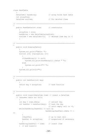 class HashTable
   {
   DataItem[] hashArray;            // array holds hash table
   int arraySize;
   DataItem nonItem;                // for deleted items

// ------------------------------------------------------------
-
   public HashTable(int size)       // constructor
      {
      arraySize = size;
      hashArray = new DataItem[arraySize];
      nonItem = new DataItem(-1);   // deleted item key is -1
      }

// ------------------------------------------------------------
-
   public void displayTable()
      {
      System.out.print("Table: ");
      for(int j=0; j<arraySize; j++)
         {
         if(hashArray[j] != null)
            System.out.print(hashArray[j].iData+ " ");
         else
            System.out.print("** ");
         }
      System.out.println("");
      }

// ------------------------------------------------------------
-
   public int hashFunc(int key)
      {
      return key % arraySize;       // hash function
      }

// ------------------------------------------------------------
-
   public void insert(DataItem item) // insert a DataItem
   // (assumes table not full)
      {
      int key = item.iData;         // extract key
      int hashVal = hashFunc(key); // hash the key
                                    // until empty cell or -1,
      while(hashArray[hashVal] != null &&
                                 hashArray[hashVal].iData != -
1)
         {
         ++hashVal;                 // go to next cell
         hashVal %= arraySize;      // wraparound if necessary
         }
      hashArray[hashVal] = item;    // insert item
      } // end insert()


                                 - 385 -
 