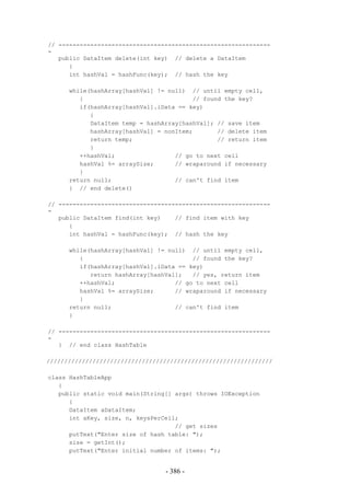 // ------------------------------------------------------------
-
   public DataItem delete(int key) // delete a DataItem
      {
      int hashVal = hashFunc(key); // hash the key

      while(hashArray[hashVal] != null) // until empty cell,
         {                               // found the key?
         if(hashArray[hashVal].iData == key)
            {
            DataItem temp = hashArray[hashVal]; // save item
            hashArray[hashVal] = nonItem;       // delete item
            return temp;                        // return item
            }
         ++hashVal;                 // go to next cell
         hashVal %= arraySize;      // wraparound if necessary
         }
      return null;                  // can't find item
      } // end delete()

// ------------------------------------------------------------
-
   public DataItem find(int key)    // find item with key
      {
      int hashVal = hashFunc(key); // hash the key

      while(hashArray[hashVal] != null) // until empty cell,
         {                               // found the key?
         if(hashArray[hashVal].iData == key)
            return hashArray[hashVal];   // yes, return item
         ++hashVal;                 // go to next cell
         hashVal %= arraySize;      // wraparound if necessary
         }
      return null;                  // can't find item
      }

// ------------------------------------------------------------
-
   } // end class HashTable

////////////////////////////////////////////////////////////////

class HashTableApp
   {
   public static void main(String[] args) throws IOException
      {
      DataItem aDataItem;
      int aKey, size, n, keysPerCell;
                                    // get sizes
      putText("Enter size of hash table: ");
      size = getInt();
      putText("Enter initial number of items: ");


                                 - 386 -
 