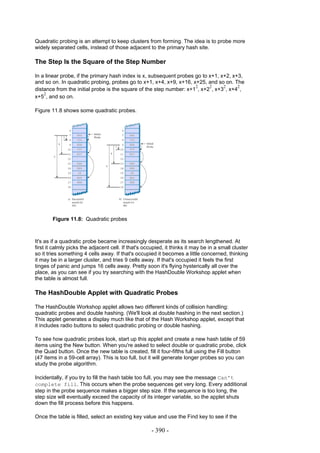 Quadratic probing is an attempt to keep clusters from forming. The idea is to probe more
widely separated cells, instead of those adjacent to the primary hash site.

The Step Is the Square of the Step Number

In a linear probe, if the primary hash index is x, subsequent probes go to x+1, x+2, x+3,
and so on. In quadratic probing, probes go to x+1, x+4, x+9, x+16, x+25, and so on. The
                                                                     2     2     2     2
distance from the initial probe is the square of the step number: x+1 , x+2 , x+3 , x+4 ,
    2
x+5 , and so on.

Figure 11.8 shows some quadratic probes.




        Figure 11.8: Quadratic probes



It's as if a quadratic probe became increasingly desperate as its search lengthened. At
first it calmly picks the adjacent cell. If that's occupied, it thinks it may be in a small cluster
so it tries something 4 cells away. If that's occupied it becomes a little concerned, thinking
it may be in a larger cluster, and tries 9 cells away. If that's occupied it feels the first
tinges of panic and jumps 16 cells away. Pretty soon it's flying hysterically all over the
place, as you can see if you try searching with the HashDouble Workshop applet when
the table is almost full.

The HashDouble Applet with Quadratic Probes

The HashDouble Workshop applet allows two different kinds of collision handling:
quadratic probes and double hashing. (We'll look at double hashing in the next section.)
This applet generates a display much like that of the Hash Workshop applet, except that
it includes radio buttons to select quadratic probing or double hashing.

To see how quadratic probes look, start up this applet and create a new hash table of 59
items using the New button. When you're asked to select double or quadratic probe, click
the Quad button. Once the new table is created, fill it four-fifths full using the Fill button
(47 items in a 59-cell array). This is too full, but it will generate longer probes so you can
study the probe algorithm.

Incidentally, if you try to fill the hash table too full, you may see the message Can't
complete fill. This occurs when the probe sequences get very long. Every additional
step in the probe sequence makes a bigger step size. If the sequence is too long, the
step size will eventually exceed the capacity of its integer variable, so the applet shuts
down the fill process before this happens.

Once the table is filled, select an existing key value and use the Find key to see if the

                                                      - 390 -
 
