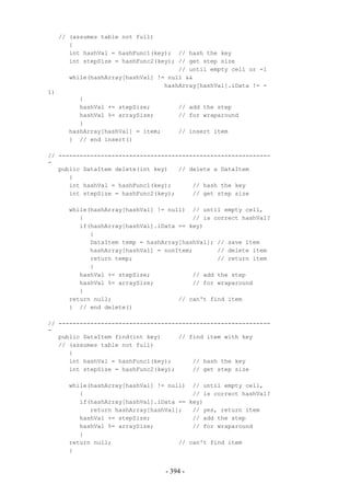 // (assumes table not full)
        {
        int hashVal = hashFunc1(key); // hash the key
        int stepSize = hashFunc2(key); // get step size
                                       // until empty cell or -1
        while(hashArray[hashVal] != null &&
                                   hashArray[hashVal].iData != -
1)
          {
          hashVal += stepSize;          // add the step
          hashVal %= arraySize;         // for wraparound
          }
       hashArray[hashVal] = item;       // insert item
       } // end insert()

// ------------------------------------------------------------
-
   public DataItem delete(int key)   // delete a DataItem
      {
      int hashVal = hashFunc1(key);      // hash the key
      int stepSize = hashFunc2(key);     // get step size

       while(hashArray[hashVal] != null) // until empty cell,
          {                               // is correct hashVal?
          if(hashArray[hashVal].iData == key)
             {
             DataItem temp = hashArray[hashVal]; // save item
             hashArray[hashVal] = nonItem;       // delete item
             return temp;                        // return item
             }
          hashVal += stepSize;            // add the step
          hashVal %= arraySize;           // for wraparound
          }
       return null;                   // can't find item
       } // end delete()

// ------------------------------------------------------------
-
   public DataItem find(int key)     // find item with key
   // (assumes table not full)
      {
      int hashVal = hashFunc1(key);      // hash the key
      int stepSize = hashFunc2(key);     // get step size

       while(hashArray[hashVal] != null) // until empty cell,
          {                               // is correct hashVal?
          if(hashArray[hashVal].iData == key)
             return hashArray[hashVal];   // yes, return item
          hashVal += stepSize;            // add the step
          hashVal %= arraySize;           // for wraparound
          }
       return null;                   // can't find item
       }


                                    - 394 -
 