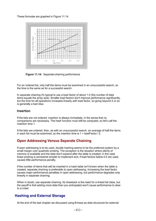 These formulas are graphed in Figure 11.14.




        Figure 11.14: Separate-chaining performance



 For an ordered list, only half the items must be examined in an unsuccessful search, so
 the time is the same as for a successful search.

 In separate chaining it's typical to use a load factor of about 1.0 (the number of data
 items equals the array size). Smaller load factors don't improve performance significantly,
 but the time for all operations increases linearly with load factor, so going beyond 2 or so
 is generally a bad idea.

 Insertion

 If the lists are not ordered, insertion is always immediate, in the sense that no
 comparisons are necessary. The hash function must still be computed, so let's call the
 insertion time 1.

 If the lists are ordered, then, as with an unsuccessful search, an average of half the items
 in each list must be examined, so the insertion time is 1 + loadFactor / 2.

 Open Addressing Versus Separate Chaining
 If open addressing is to be used, double hashing seems to be the preferred system by a
 small margin over quadratic probing. The exception is the situation where plenty of
 memory is available and the data won't expand after the table is created; in this case
 linear probing is somewhat simpler to implement and, if load factors below 0.5 are used,
 causes little performance penalty.

 If the number of items that will be inserted in a hash table isn't known when the table is
 created, separate chaining is preferable to open addressing. Increasing the load factor
 causes major performance penalties in open addressing, but performance degrades only
 linearly in separate chaining.

 When in doubt, use separate chaining. Its drawback is the need for a linked list class, but
 the payoff is that adding more data than you anticipated won't cause performance to slow
 to a crawl.

Hashing and External Storage
 At the end of the last chapter we discussed using B-trees as data structures for external

                                                   - 413 -
 