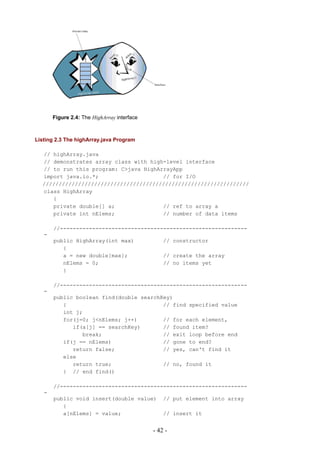 Figure 2.4: The HighArray interface



Listing 2.3 The highArray.java Program

  // highArray.java
  // demonstrates array class with high-level interface
  // to run this program: C>java HighArrayApp
  import java.io.*;                    // for I/O
  ////////////////////////////////////////////////////////////////
  class HighArray
     {
     private double[] a;               // ref to array a
     private int nElems;               // number of data items

       //----------------------------------------------------------
   -
       public HighArray(int max)                 // constructor
          {
          a = new double[max];                   // create the array
          nElems = 0;                            // no items yet
          }

       //----------------------------------------------------------
   -
       public boolean find(double searchKey)
          {                              // find specified value
          int j;
          for(j=0; j<nElems; j++)        // for each element,
             if(a[j] == searchKey)       // found item?
                break;                   // exit loop before end
          if(j == nElems)                // gone to end?
             return false;               // yes, can't find it
          else
             return true;                // no, found it
          } // end find()

       //----------------------------------------------------------
   -
       public void insert(double value)          // put element into array
          {
          a[nElems] = value;                     // insert it


                                             - 42 -
 
