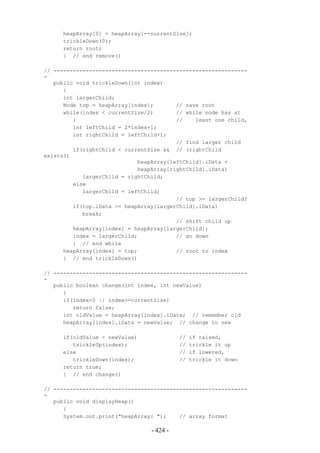 heapArray[0] = heapArray[--currentSize];
     trickleDown(0);
     return root;
     } // end remove()

// ------------------------------------------------------------
-
   public void trickleDown(int index)
      {
      int largerChild;
      Node top = heapArray[index];       // save root
      while(index < currentSize/2)       // while node has at
         {                               //    least one child,
         int leftChild = 2*index+1;
         int rightChild = leftChild+1;
                                         // find larger child
         if(rightChild < currentSize && // (rightChild
exists?)
                             heapArray[leftChild].iData <
                             heapArray[rightChild].iData)
            largerChild = rightChild;
         else
            largerChild = leftChild;
                                         // top >= largerChild?
         if(top.iData >= heapArray[largerChild].iData)
            break;
                                         // shift child up
         heapArray[index] = heapArray[largerChild];
         index = largerChild;            // go down
         } // end while
      heapArray[index] = top;            // root to index
      } // end trickleDown()

// ------------------------------------------------------------
-
   public boolean change(int index, int newValue)
      {
      if(index<0 || index>=currentSize)
         return false;
      int oldValue = heapArray[index].iData; // remember old
      heapArray[index].iData = newValue; // change to new

     if(oldValue < newValue)               //   if raised,
        trickleUp(index);                  //   trickle it up
     else                                  //   if lowered,
        trickleDown(index);                //   trickle it down
     return true;
     } // end change()

// ------------------------------------------------------------
-
   public void displayHeap()
      {
      System.out.print("heapArray: ");    // array format

                                 - 424 -
 