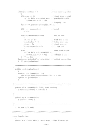 while(currentSize > 0)                // for each heap item
         {
         if(column == 0)                    // first item in row?
            for(int k=0; k<nBlanks; k++)    // preceding blanks
               System.out.print(' ');
                                          // display item
         System.out.print(heapArray[j].iData);

         if(++j == currentSize)             // done?
            break;

         if(++column==itemsPerRow)        //   end of row?
            {
            nBlanks /= 2;                 //   half the blanks
            itemsPerRow *= 2;             //   twice the items
            column = 0;                   //   start over on
            System.out.println();         //      new row
            }
         else                             //   next item on row
            for(int k=0; k<nBlanks*2-2; k++)
               System.out.print(' ');     //   interim blanks
         } // end for
      System.out.println("n"+dots+dots); //   dotted bottom line
      } // end displayHeap()

// ------------------------------------------------------------
-
   public void displayArray()
      {
      for(int j=0; j<maxSize; j++)
         System.out.print(heapArray[j].iData + " ");
      System.out.println("");
      }

// ------------------------------------------------------------
-
   public void insertAt(int index, Node newNode)
      { heapArray[index] = newNode; }

// ------------------------------------------------------------
-
   public void incrementSize()
      { currentSize++; }

// ------------------------------------------------------------
-
   } // end class Heap

////////////////////////////////////////////////////////////////

class HeapSortApp
   {
   public static void main(String[] args) throws IOException

                                  - 434 -
 