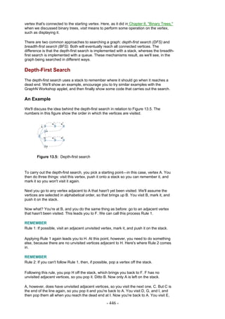 vertex that's connected to the starting vertex. Here, as it did in Chapter 8, "Binary Trees,"
when we discussed binary trees, visit means to perform some operation on the vertex,
such as displaying it.

There are two common approaches to searching a graph: depth-first search (DFS) and
breadth-first search (BFS). Both will eventually reach all connected vertices. The
difference is that the depth-first search is implemented with a stack, whereas the breadth-
first search is implemented with a queue. These mechanisms result, as we'll see, in the
graph being searched in different ways.

Depth-First Search
The depth-first search uses a stack to remember where it should go when it reaches a
dead end. We'll show an example, encourage you to try similar examples with the
GraphN Workshop applet, and then finally show some code that carries out the search.

An Example

We'll discuss the idea behind the depth-first search in relation to Figure 13.5. The
numbers in this figure show the order in which the vertices are visited.




        Figure 13.5: Depth-first search



To carry out the depth-first search, you pick a starting point—in this case, vertex A. You
then do three things: visit this vertex, push it onto a stack so you can remember it, and
mark it so you won't visit it again.

Next you go to any vertex adjacent to A that hasn't yet been visited. We'll assume the
vertices are selected in alphabetical order, so that brings up B. You visit B, mark it, and
push it on the stack.

Now what? You're at B, and you do the same thing as before: go to an adjacent vertex
that hasn't been visited. This leads you to F. We can call this process Rule 1.

REMEMBER
Rule 1: If possible, visit an adjacent unvisited vertex, mark it, and push it on the stack.

Applying Rule 1 again leads you to H. At this point, however, you need to do something
else, because there are no unvisited vertices adjacent to H. Here's where Rule 2 comes
in.

REMEMBER
Rule 2: If you can't follow Rule 1, then, if possible, pop a vertex off the stack.

Following this rule, you pop H off the stack, which brings you back to F. F has no
unvisited adjacent vertices, so you pop it. Ditto B. Now only A is left on the stack.

A, however, does have unvisited adjacent vertices, so you visit the next one, C. But C is
the end of the line again, so you pop it and you're back to A. You visit D, G, and I, and
then pop them all when you reach the dead end at I. Now you're back to A. You visit E,

                                                    - 446 -
 