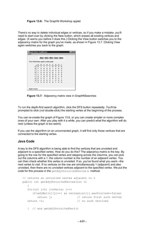 Figure 13.6: The GraphN Workshop applet



There's no way to delete individual edges or vertices, so if you make a mistake, you'll
need to start over by clicking the New button, which erases all existing vertices and
edges. (It warns you before it does this.) Clicking the View button switches you to the
adjacency matrix for the graph you've made, as shown in Figure 13.7. Clicking View
again switches you back to the graph.




       Figure 13.7: Adjacency matrix view in GraphNSearches



To run the depth-first search algorithm, click the DFS button repeatedly. You'll be
prompted to click (not double-click) the starting vertex at the beginning of the process.

You can re-create the graph of Figure 13.6, or you can create simpler or more complex
ones of your own. After you play with it a while, you can predict what the algorithm will do
next (unless the graph is too weird).

If you use the algorithm on an unconnected graph, it will find only those vertices that are
connected to the starting vertex.

Java Code

A key to the DFS algorithm is being able to find the vertices that are unvisited and
adjacent to a specified vertex. How do you do this? The adjacency matrix is the key. By
going to the row for the specified vertex and stepping across the columns, you can pick
out the columns with a 1; the column number is the number of an adjacent vertex. You
can then check whether this vertex is unvisited. If so, you've found what you want—the
next vertex to visit. If no vertices on the row are simultaneously 1 (adjacent) and also
unvisited, then there are no unvisited vertices adjacent to the specified vertex. We put the
code for this process in the getAdjUnvisitedVertex() method:

   // returns an unvisited vertex adjacent to v
   public int getAdjUnvisitedVertex(int v)
      {
      for(int j=0; j<nVerts; j++)
         if(adjMat[v][j]==1 && vertexList[j].wasVisited==false)
            return j;               // return first such vertex
      return -1;                    // no such vertices

        }   // end getAdjUnvisitedVert()



                                                  - 449 -
 