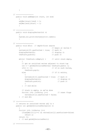 }

// ------------------
   public void addEdge(int start, int end)
      {
      adjMat[start][end] = 1;
      adjMat[end][start] = 1;
      }

// ------------------
   public void displayVertex(int v)
      {
      System.out.print(vertexList[v].label);
      }

// ------------------
   public void dfs() // depth-first search
      {                                // begin at vertex 0
      vertexList[0].wasVisited = true; // mark it
      displayVertex(0);                // display it
      theStack.push(0);                // push it

     while( !theStack.isEmpty() )      // until stack empty,
        {
        // get an unvisited vertex adjacent to stack top
        int v = getAdjUnvisitedVertex( theStack.peek() );
        if(v == -1)                    // if no such vertex,
           theStack.pop();
        else                           // if it exists,
           {
           vertexList[v].wasVisited = true; // mark it
           displayVertex(v);                 // display it
           theStack.push(v);                 // push it
           }
        } // end while

         // stack is empty, so we're done
         for(int j=0; j<nVerts; j++)          // reset flags
            vertexList[j].wasVisited = false;
     }   // end dfs

// ------------------
   // returns an unvisited vertex adj to v
   public int getAdjUnvisitedVertex(int v)
      {
      for(int j=0; j<nVerts; j++)
         if(adjMat[v][j]==1 && vertexList[j].wasVisited==false)
            return j;
      return -1;
      } // end getAdjUnvisitedVert()

// ------------------


                                 - 453 -
 