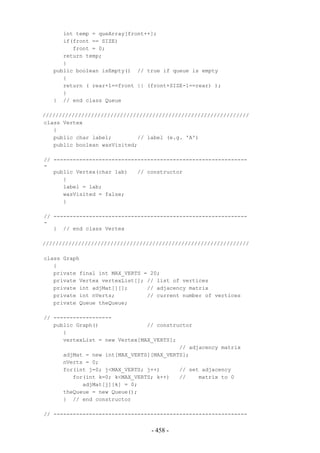 int temp = queArray[front++];
      if(front == SIZE)
         front = 0;
      return temp;
      }
   public boolean isEmpty() // true if queue is empty
      {
      return ( rear+1==front || (front+SIZE-1==rear) );
      }
   } // end class Queue

////////////////////////////////////////////////////////////////
class Vertex
   {
   public char label;        // label (e.g. 'A')
   public boolean wasVisited;

// ------------------------------------------------------------
-
   public Vertex(char lab)   // constructor
      {
      label = lab;
      wasVisited = false;
      }

// ------------------------------------------------------------
-
   } // end class Vertex

////////////////////////////////////////////////////////////////

class Graph
   {
   private final int MAX_VERTS = 20;
   private Vertex vertexList[]; // list of vertices
   private int adjMat[][];      // adjacency matrix
   private int nVerts;          // current number of vertices
   private Queue theQueue;

// ------------------
   public Graph()               // constructor
      {
      vertexList = new Vertex[MAX_VERTS];
                                          // adjacency matrix
      adjMat = new int[MAX_VERTS][MAX_VERTS];
      nVerts = 0;
      for(int j=0; j<MAX_VERTS; j++)      // set adjacency
         for(int k=0; k<MAX_VERTS; k++)   //    matrix to 0
            adjMat[j][k] = 0;
      theQueue = new Queue();
      } // end constructor

// ------------------------------------------------------------


                                 - 458 -
 