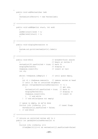 -
    public void addVertex(char lab)
       {
       vertexList[nVerts++] = new Vertex(lab);
       }

// ------------------------------------------------------------
-
   public void addEdge(int start, int end)
      {
      adjMat[start][end] = 1;
      adjMat[end][start] = 1;
      }

// ------------------------------------------------------------
-
   public void displayVertex(int v)
      {
      System.out.print(vertexList[v].label);
      }

// ------------------------------------------------------------
-
   public void bfs()                   // breadth-first search
      {                                // begin at vertex 0
      vertexList[0].wasVisited = true; // mark it
      displayVertex(0);                // display it
      theQueue.insert(0);              // insert at tail
      int v2;

      while( !theQueue.isEmpty() )     // until queue empty,
         {
         int v1 = theQueue.remove();   // remove vertex at head
         // until it has no unvisited neighbors
         while( (v2=getAdjUnvisitedVertex(v1)) != -1 )
            {                                  // get one,
            vertexList[v2].wasVisited = true; // mark it
            displayVertex(v2);                 // display it
            theQueue.insert(v2);               // insert it
            }   // end while
         } // end while(queue not empty)

      // queue is empty, so we're done
      for(int j=0; j<nVerts; j++)                // reset flags
         vertexList[j].wasVisited = false;
      } // end bfs()

// ------------------------------------------------------------
-
   // returns an unvisited vertex adj to v
   public int getAdjUnvisitedVertex(int v)
      {
      for(int j=0; j<nVerts; j++)
         if(adjMat[v][j]==1 && vertexList[j].wasVisited==false)

                                  - 459 -
 