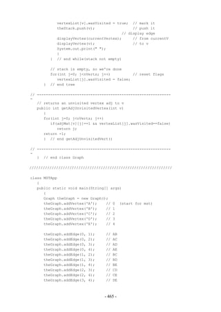 vertexList[v].wasVisited = true; // mark it
              theStack.push(v);                 // push it
                                           // display edge
              displayVertex(currentVertex);     // from currentV
              displayVertex(v);                 // to v
              System.out.print(" ");
              }
          }   // end while(stack not empty)

          // stack is empty, so we're done
          for(int j=0; j<nVerts; j++)          // reset flags
             vertexList[j].wasVisited = false;
      }   // end tree

// ------------------------------------------------------------
-
   // returns an unvisited vertex adj to v
   public int getAdjUnvisitedVertex(int v)
      {
      for(int j=0; j<nVerts; j++)
         if(adjMat[v][j]==1 && vertexList[j].wasVisited==false)
            return j;
      return -1;
      } // end getAdjUnvisitedVert()

// ------------------------------------------------------------
-
   } // end class Graph

////////////////////////////////////////////////////////////////

class MSTApp
   {
   public static void main(String[] args)
      {
      Graph theGraph = new Graph();
      theGraph.addVertex('A');    // 0 (start for mst)
      theGraph.addVertex('B');    // 1
      theGraph.addVertex('C');    // 2
      theGraph.addVertex('D');    // 3
      theGraph.addVertex('E');    // 4

      theGraph.addEdge(0,   1);    //   AB
      theGraph.addEdge(0,   2);    //   AC
      theGraph.addEdge(0,   3);    //   AD
      theGraph.addEdge(0,   4);    //   AE
      theGraph.addEdge(1,   2);    //   BC
      theGraph.addEdge(1,   3);    //   BD
      theGraph.addEdge(1,   4);    //   BE
      theGraph.addEdge(2,   3);    //   CD
      theGraph.addEdge(2,   4);    //   CE
      theGraph.addEdge(3,   4);    //   DE



                                   - 465 -
 