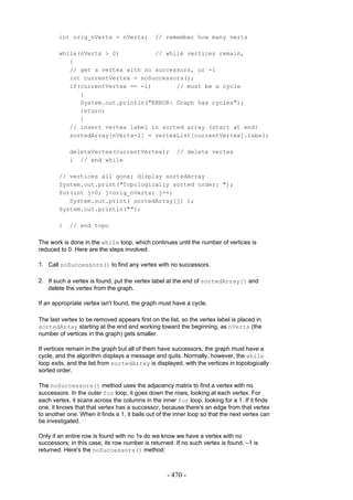 int orig_nVerts = nVerts;             // remember how many verts

        while(nVerts > 0)          // while vertices remain,
           {
           // get a vertex with no successors, or -1
           int currentVertex = noSuccessors();
           if(currentVertex == -1)       // must be a cycle
              {
              System.out.println("ERROR: Graph has cycles");
              return;
              }
           // insert vertex label in sorted array (start at end)
           sortedArray[nVerts-1] = vertexList[currentVertex].label;

            deleteVertex(currentVertex);               // delete vertex
            } // end while

        // vertices all gone; display sortedArray
        System.out.print("Topologically sorted order: ");
        for(int j=0; j<orig_nVerts; j++)
           System.out.print( sortedArray[j] );
        System.out.println("");

        }   // end topo

The work is done in the while loop, which continues until the number of vertices is
reduced to 0. Here are the steps involved:

1. Call noSuccessors() to find any vertex with no successors.

2. If such a vertex is found, put the vertex label at the end of sortedArray[] and
   delete the vertex from the graph.

If an appropriate vertex isn't found, the graph must have a cycle.

The last vertex to be removed appears first on the list, so the vertex label is placed in
sortedArray starting at the end and working toward the beginning, as nVerts (the
number of vertices in the graph) gets smaller.

If vertices remain in the graph but all of them have successors, the graph must have a
cycle, and the algorithm displays a message and quits. Normally, however, the while
loop exits, and the list from sortedArray is displayed, with the vertices in topologically
sorted order.

The noSuccessors() method uses the adjacency matrix to find a vertex with no
successors. In the outer for loop, it goes down the rows, looking at each vertex. For
each vertex, it scans across the columns in the inner for loop, looking for a 1. If it finds
one, it knows that that vertex has a successor, because there's an edge from that vertex
to another one. When it finds a 1, it bails out of the inner loop so that the next vertex can
be investigated.

Only if an entire row is found with no 1s do we know we have a vertex with no
successors; in this case, its row number is returned. If no such vertex is found, –1 is
returned. Here's the noSuccessors() method:



                                                   - 470 -
 