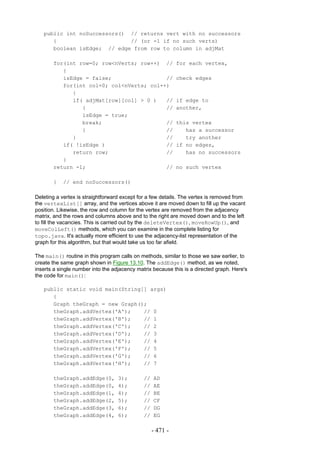 public int noSuccessors() // returns vert with no successors
      {                      // (or -1 if no such verts)
      boolean isEdge; // edge from row to column in adjMat

       for(int row=0; row<nVerts; row++) //                  for each vertex,
          {
          isEdge = false;                 //                 check edges
          for(int col=0; col<nVerts; col++)
             {
             if( adjMat[row][col] > 0 )   //                 if edge to
                {                         //                 another,
                isEdge = true;
                break;                    //                 this vertex
                }                         //                    has a successor
             }                            //                    try another
          if( !isEdge )                   //                 if no edges,
             return row;                  //                    has no successors
          }
       return -1;                         //                 no such vertex

       }   // end noSuccessors()

Deleting a vertex is straightforward except for a few details. The vertex is removed from
the vertexList[] array, and the vertices above it are moved down to fill up the vacant
position. Likewise, the row and column for the vertex are removed from the adjacency
matrix, and the rows and columns above and to the right are moved down and to the left
to fill the vacancies. This is carried out by the deleteVertex(), moveRowUp(), and
moveColLeft() methods, which you can examine in the complete listing for
topo.java. It's actually more efficient to use the adjacency-list representation of the
graph for this algorithm, but that would take us too far afield.

The main() routine in this program calls on methods, similar to those we saw earlier, to
create the same graph shown in Figure 13.10. The addEdge() method, as we noted,
inserts a single number into the adjacency matrix because this is a directed graph. Here's
the code for main():

   public static void main(String[] args)
      {
      Graph theGraph = new Graph();
      theGraph.addVertex('A');    // 0
      theGraph.addVertex('B');    // 1
      theGraph.addVertex('C');    // 2
      theGraph.addVertex('D');    // 3
      theGraph.addVertex('E');    // 4
      theGraph.addVertex('F');    // 5
      theGraph.addVertex('G');    // 6
      theGraph.addVertex('H');    // 7

       theGraph.addEdge(0,         3);        //   AD
       theGraph.addEdge(0,         4);        //   AE
       theGraph.addEdge(1,         4);        //   BE
       theGraph.addEdge(2,         5);        //   CF
       theGraph.addEdge(3,         6);        //   DG
       theGraph.addEdge(4,         6);        //   EG

                                                   - 471 -
 