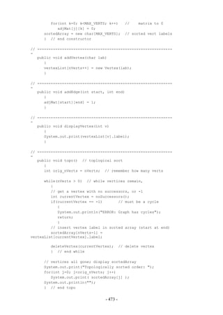 for(int k=0; k<MAX_VERTS; k++)       //    matrix to 0
           adjMat[j][k] = 0;
     sortedArray = new char[MAX_VERTS];      // sorted vert labels
     } // end constructor

// ------------------------------------------------------------
-
   public void addVertex(char lab)
      {
      vertexList[nVerts++] = new Vertex(lab);
      }

// ------------------------------------------------------------
-
   public void addEdge(int start, int end)
      {
      adjMat[start][end] = 1;
      }

// ------------------------------------------------------------
-
   public void displayVertex(int v)
      {
      System.out.print(vertexList[v].label);
      }

// ------------------------------------------------------------
-
   public void topo() // toplogical sort
      {
      int orig_nVerts = nVerts; // remember how many verts

      while(nVerts > 0) // while vertices remain,
         {
         // get a vertex with no successors, or -1
         int currentVertex = noSuccessors();
         if(currentVertex == -1)       // must be a cycle
            {
            System.out.println("ERROR: Graph has cycles");
            return;
            }
         // insert vertex label in sorted array (start at end)
         sortedArray[nVerts-1] =
vertexList[currentVertex].label;

        deleteVertex(currentVertex);       // delete vertex
        } // end while

     // vertices all gone; display sortedArray
     System.out.print("Topologically sorted order: ");
     for(int j=0; j<orig_nVerts; j++)
        System.out.print( sortedArray[j] );
     System.out.println("");
     } // end topo


                                 - 473 -
 