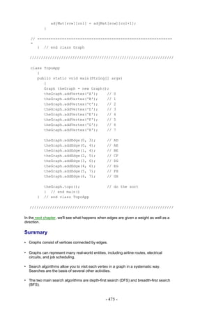 adjMat[row][col] = adjMat[row][col+1];
            }

   // ------------------------------------------------------------
   -
      } // end class Graph

   ////////////////////////////////////////////////////////////////

   class TopoApp
      {
      public static void main(String[] args)
         {
         Graph theGraph = new Graph();
         theGraph.addVertex('A');    // 0
         theGraph.addVertex('B');    // 1
         theGraph.addVertex('C');    // 2
         theGraph.addVertex('D');    // 3
         theGraph.addVertex('E');    // 4
         theGraph.addVertex('F');    // 5
         theGraph.addVertex('G');    // 6
         theGraph.addVertex('H');    // 7

            theGraph.addEdge(0,        3);         //   AD
            theGraph.addEdge(0,        4);         //   AE
            theGraph.addEdge(1,        4);         //   BE
            theGraph.addEdge(2,        5);         //   CF
            theGraph.addEdge(3,        6);         //   DG
            theGraph.addEdge(4,        6);         //   EG
            theGraph.addEdge(5,        7);         //   FH
            theGraph.addEdge(6,        7);         //   GH

            theGraph.topo();                       // do the sort
            } // end main()
       }    // end class TopoApp

   ////////////////////////////////////////////////////////////////

In the next chapter, we'll see what happens when edges are given a weight as well as a
direction.

Summary
• Graphs consist of vertices connected by edges.

• Graphs can represent many real-world entities, including airline routes, electrical
  circuits, and job scheduling.

• Search algorithms allow you to visit each vertex in a graph in a systematic way.
  Searches are the basis of several other activities.

• The two main search algorithms are depth-first search (DFS) and breadth-first search
  (BFS).


                                                  - 475 -
 