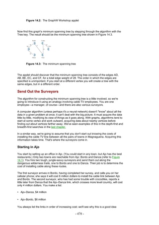 Figure 14.2: The GraphW Workshop applet



Now find this graph's minimum spanning tree by stepping through the algorithm with the
Tree key. The result should be the minimum spanning tree shown in Figure 14.3.




        Figure 14.3: The minimum spanning tree



The applet should discover that the minimum spanning tree consists of the edges AD,
AB, BE, EC, and CF, for a total edge weight of 28. The order in which the edges are
specified is unimportant. If you start at a different vertex you will create a tree with the
same edges, but in a different order.

Send Out the Surveyors
The algorithm for constructing the minimum spanning tree is a little involved, so we're
going to introduce it using an analogy involving cable TV employees. You are one
employee—a manager, of course—and there are also various surveyors.

A computer algorithm (unless perhaps it's a neural network) doesn't "know" about all the
data in a given problem at once; it can't deal with the big picture. It must acquire the data
little by little, modifying its view of things as it goes along. With graphs, algorithms tend to
start at some vertex and work outward, acquiring data about nearby vertices before
finding out about vertices farther away. We've seen examples of this in the depth-first and
breadth-first searches in the last chapter.

In a similar way, we're going to assume that you don't start out knowing the costs of
installing the cable TV line between all the pairs of towns in Magnaguena. Acquiring this
information takes time. That's where the surveyors come in.

Starting in Ajo

You start by setting up an office in Ajo. (You could start in any town, but Ajo has the best
restaurants.) Only two towns are reachable from Ajo: Bordo and Danza (refer to Figure
14.1). You hire two tough, jungle-savvy surveyors and send them out along the
dangerous wilderness trails, one to Bordo and one to Danza. Their job is to determine the
cost of installing cable along these routes.

The first surveyor arrives in Bordo, having completed her survey, and calls you on her
cellular phone; she says it will cost 6 million dollars to install the cable link between Ajo
and Bordo. The second surveyor, who has had some trouble with crocodiles, reports a
little later from Danza that the Ajo–Danza link, which crosses more level country, will cost
only 4 million dollars. You make a list:

• Ajo–Danza, $4 million

• Ajo–Bordo, $6 million

You always list the links in order of increasing cost; we'll see why this is a good idea

                                                    - 478 -
 