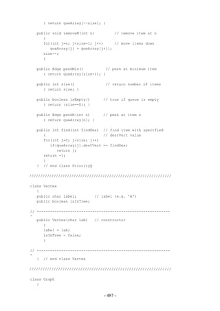 { return queArray[--size]; }

   public void removeN(int n)         // remove item at n
      {
      for(int j=n; j<size-1; j++)     // move items down
         queArray[j] = queArray[j+1];
      size--;
      }

   public Edge peekMin()          // peek at minimum item
      { return queArray[size-1]; }

   public int size()              // return number of items
      { return size; }

   public boolean isEmpty()      // true if queue is empty
      { return (size==0); }

   public Edge peekN(int n)      // peek at item n
      { return queArray[n]; }

   public int find(int findDex) // find item with specified
      {                          // destVert value
      for(int j=0; j<size; j++)
         if(queArray[j].destVert == findDex)
            return j;
      return -1;
      }
   } // end class PriorityQ

////////////////////////////////////////////////////////////////

class Vertex
   {
   public char label;         // label (e.g. 'A')
   public boolean isInTree;

// ------------------------------------------------------------
-
   public Vertex(char lab)   // constructor
      {
      label = lab;
      isInTree = false;
      }

// ------------------------------------------------------------
-
   } // end class Vertex

////////////////////////////////////////////////////////////////

class Graph
   {


                                  - 487 -
 