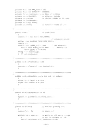 private   final int MAX_VERTS = 20;
  private   final int INFINITY = 1000000;
  private   Vertex vertexList[]; // list of vertices
  private   int adjMat[][];      // adjacency matrix
  private   int nVerts;          // current number of vertices
  private   int currentVert;
  private   PriorityQ thePQ;
  private   int nTree;           // number of verts in tree

// ------------------------------------------------------------
-
   public Graph()               // constructor
      {
      vertexList = new Vertex[MAX_VERTS];
                                          // adjacency matrix
      adjMat = new int[MAX_VERTS][MAX_VERTS];
      nVerts = 0;
      for(int j=0; j<MAX_VERTS; j++)      // set adjacency
         for(int k=0; k<MAX_VERTS; k++)   //    matrix to 0
            adjMat[j][k] = INFINITY;
      thePQ = new PriorityQ();
      } // end constructor

// ------------------------------------------------------------
-
   public void addVertex(char lab)
      {
      vertexList[nVerts++] = new Vertex(lab);
      }

// ------------------------------------------------------------
-
   public void addEdge(int start, int end, int weight)
      {
      adjMat[start][end] = weight;
      adjMat[end][start] = weight;
      }

// ------------------------------------------------------------
-
   public void displayVertex(int v)
      {
      System.out.print(vertexList[v].label);
      }

// ------------------------------------------------------------
-
   public void mstw()           // minimum spanning tree
      {
      currentVert = 0;          // start at 0

     while(nTree < nVerts-1)   // while not all verts in tree
        {                      // put currentVert in tree
        vertexList[currentVert].isInTree = true;


                                  - 488 -
 