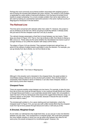 Perhaps the most commonly encountered problem associated with weighted graphs is
that of finding the shortest path between two given vertices. The solution to this problem
is applicable to a wide variety of real-world situations, from the layout of printed circuit
boards to project scheduling. It is a more complex problem than we've seen before, so
let's start by looking at a (somewhat) real-world scenario in the same mythical country of
Magnaguena introduced in the last section.

The Railroad Line
This time we're concerned with railroads rather than cable TV. However, this project is
not as ambitious as the last one. We're not going to build the railroad; it already exists.
We just want to find the cheapest route from one city to another.

The railroad charges passengers a fixed fare to travel between any two towns. These
fares are shown in Figure 14.6. That is, from Ajo to Bordo is $50, from Bordo to Danza is
$90, and so on. These rates are the same whether the ride between two towns is part of
a longer itinerary or not (unlike the situation with today's airline fares).

The edges in Figure 14.6 are directed. They represent single-track railroad lines, on
which (in the interest of safety) travel is permitted in only one direction. For example, you
can go directly from Ajo to Bordo, but not from Bordo to Ajo.




       Figure 14.6: Train fares in Magnaguena



Although in this situation we're interested in the cheapest fares, the graph problem is
nevertheless always referred to as the shortest path problem. Here shortest doesn't
necessarily mean shortest in terms of distance; it can also mean cheapest, fastest, or
best route by some other measure.

Cheapest Fares

There are several possible routes between any two towns. For example, to take the train
from Ajo to Erizo you could go through Danza, or you could go through Bordo and Colina,
or through Danza and Colina, or you could take several other routes. (It's not possible to
reach the town of Flor by rail because it lies beyond the rugged Sierra Descaro range, so
it doesn't appear on the graph. This is fortunate, because it reduces the size of certain
lists we'll need to make.)

The shortest-path problem is, for a given starting point and destination, what's the
cheapest route? In Figure 14.6, you can see (with a little mental effort) that the cheapest
route from Ajo to Erizo passes through Danza and Colina; it will cost you $140.

A Directed, Weighted Graph

As we noted, our railroad has only single-track lines, so you can go in only one direction
between any two cities. This corresponds to a directed graph. We could have portrayed
the more realistic situation in which you can go either way between two cities for the
same price; this would correspond to a nondirected graph. However, the

                                                   - 491 -
 