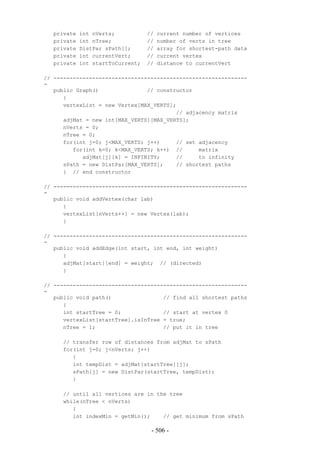 private   int nVerts;           //   current number of vertices
  private   int nTree;            //   number of verts in tree
  private   DistPar sPath[];      //   array for shortest-path data
  private   int currentVert;      //   current vertex
  private   int startToCurrent;   //   distance to currentVert

// ------------------------------------------------------------
-
   public Graph()               // constructor
      {
      vertexList = new Vertex[MAX_VERTS];
                                         // adjacency matrix
      adjMat = new int[MAX_VERTS][MAX_VERTS];
      nVerts = 0;
      nTree = 0;
      for(int j=0; j<MAX_VERTS; j++)     // set adjacency
         for(int k=0; k<MAX_VERTS; k++) //      matrix
            adjMat[j][k] = INFINITY;     //     to infinity
      sPath = new DistPar[MAX_VERTS];    // shortest paths
      } // end constructor

// ------------------------------------------------------------
-
   public void addVertex(char lab)
      {
      vertexList[nVerts++] = new Vertex(lab);
      }

// ------------------------------------------------------------
-
   public void addEdge(int start, int end, int weight)
      {
      adjMat[start][end] = weight; // (directed)
      }

// ------------------------------------------------------------
-
   public void path()                // find all shortest paths
      {
      int startTree = 0;             // start at vertex 0
      vertexList[startTree].isInTree = true;
      nTree = 1;                     // put it in tree

     // transfer row of distances from adjMat to sPath
     for(int j=0; j<nVerts; j++)
        {
        int tempDist = adjMat[startTree][j];
        sPath[j] = new DistPar(startTree, tempDist);
        }

     // until all vertices are in the tree
     while(nTree < nVerts)
        {
        int indexMin = getMin();    // get minimum from sPath

                                   - 506 -
 
