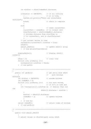 int minDist = sPath[indexMin].distance;

         if(minDist == INFINITY)     // if all infinite
            {                        // or in tree,
            System.out.println("There are unreachable
vertices");
            break;                   // sPath is complete
            }
         else
            {                        // reset currentVert
            currentVert = indexMin; // to closest vert
            startToCurrent = sPath[indexMin].distance;
            // minimum distance from startTree is
            // to currentVert, and is startToCurrent
            }
         // put current vertex in tree
         vertexList[currentVert].isInTree = true;
         nTree++;
         adjust_sPath();             // update sPath[] array
         } // end while(nTree<nVerts)

      displayPaths();                // display sPath[]
contents

     nTree = 0;                     // clear tree
     for(int j=0; j<nVerts; j++)
        vertexList[j].isInTree = false;
     } // end path()

// ------------------------------------------------------------
-
   public int getMin()               // get entry from sPath
      {                              //    with minimum
distance
      int minDist = INFINITY;        // assume minimum
      int indexMin = 0;
      for(int j=1; j<nVerts; j++)    // for each vertex,
         {                           // if it's in tree and
         if( !vertexList[j].isInTree && // smaller than old
one
                               sPath[j].distance < minDist )
            {
            minDist = sPath[j].distance;
            indexMin = j;            // update minimum
            }
         } // end for
      return indexMin;               // return index of minimum
      } // end getMin()

// ------------------------------------------------------------
-
   public void adjust_sPath()
      {
      // adjust values in shortest-path array sPath


                                 - 507 -
 