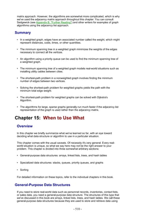 matrix approach. However, the algorithms are somewhat more complicated, which is why
 we've used the adjacency matrix approach throughout this chapter. You can consult
 Sedgewick (see Appendix B, "Further Reading") and other writers for examples of graph
 algorithms using the adjacency list approach.

Summary
 • In a weighted graph, edges have an associated number called the weight, which might
   represent distances, costs, times, or other quantities.

 • The minimum spanning tree in a weighted graph minimizes the weights of the edges
   necessary to connect all the vertices.

 • An algorithm using a priority queue can be used to find the minimum spanning tree of
   a weighted graph.

 • The minimum spanning tree of a weighted graph models real-world situations such as
   installing utility cables between cities.

 • The shortest-path problem in a nonweighted graph involves finding the minimum
   number of edges between two vertices.

 • Solving the shortest-path problem for weighted graphs yields the path with the
   minimum total edge weight.

 • The shortest-path problem for weighted graphs can be solved with Dijkstra's
   Algorithm.

 • The algorithms for large, sparse graphs generally run much faster if the adjacency list
   representation of the graph is used rather than the adjacency matrix.


Chapter 15: When to Use What
 Overview
 In this chapter we briefly summarize what we've learned so far, with an eye toward
 deciding what data structure or algorithm to use in a particular situation.

 This chapter comes with the usual caveats. Of necessity it's very general. Every real-
 world situation is unique, so what we say here may not be the right answer to your
 problem. This chapter is divided into three somewhat arbitrary sections:

 • General-purpose data structures: arrays, linked lists, trees, and hash tables

 • Specialized data structures: stacks, queues, priority queues, and graphs

 • Sorting

 For detailed information on these topics, refer to the individual chapters in this book.


General-Purpose Data Structures
 If you need to store real-world data such as personnel records, inventories, contact lists,
 or sales data, you need a general-purpose data structure. The structures of this type that
 we've discussed in this book are arrays, linked lists, trees, and hash tables. We call these
 general-purpose data structures because they are used to store and retrieve data using


                                                    - 510 -
 