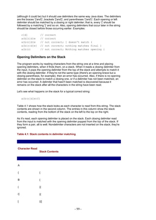 (although it could be) but it should use delimiters the same way Java does. The delimiters
are the braces '{'and'}', brackets '['and']', and parentheses '('and')'. Each opening or left
delimiter should be matched by a closing or right delimiter; that is, every '{' should be
followed by a matching '}' and so on. Also, opening delimiters that occur later in the string
should be closed before those occurring earlier. Examples:

    c[d]             //   correct
    a{b[c]d}e        //   correct
    a{b(c]d}e        //   not correct; ] doesn't match (
    a[b{c}d]e}       //   not correct; nothing matches final }
    a{b(c)           //   not correct; Nothing matches opening {


Opening Delimiters on the Stack

The program works by reading characters from the string one at a time and placing
opening delimiters, when it finds them, on a stack. When it reads a closing delimiter from
the input, it pops the opening delimiter from the top of the stack and attempts to match it
with the closing delimiter. If they're not the same type (there's an opening brace but a
closing parenthesis, for example), then an error has occurred. Also, if there is no opening
delimiter on the stack to match a closing one, or if a delimiter has not been matched, an
error has occurred. A delimiter that hasn't been matched is discovered because it
remains on the stack after all the characters in the string have been read.

Let's see what happens on the stack for a typical correct string:

    a{b(c[d]e)f}

Table 4.1 shows how the stack looks as each character is read from this string. The stack
contents are shown in the second column. The entries in this column show the stack
contents, reading from the bottom of the stack on the left to the top on the right.

As it's read, each opening delimiter is placed on the stack. Each closing delimiter read
from the input is matched with the opening delimiter popped from the top of the stack. If
they form a pair, all is well. Nondelimiter characters are not inserted on the stack; they're
ignored.

Table 4.1: Stack contents in delimiter matching




Character Read
                    Stack Contents




A

{                   {

B                   {

(                   {(

C                   {(

[                   {([

                                                    - 99 -
 