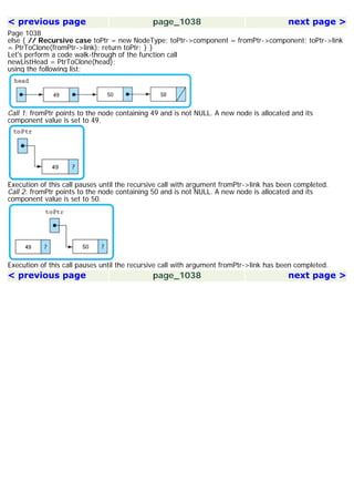 (Data structures) programming and problem solving